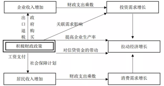 9583318fc9994152b5f7acf1cb6a728a.png 2.png